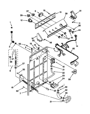 Controls and rear panel