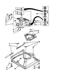 Machine base