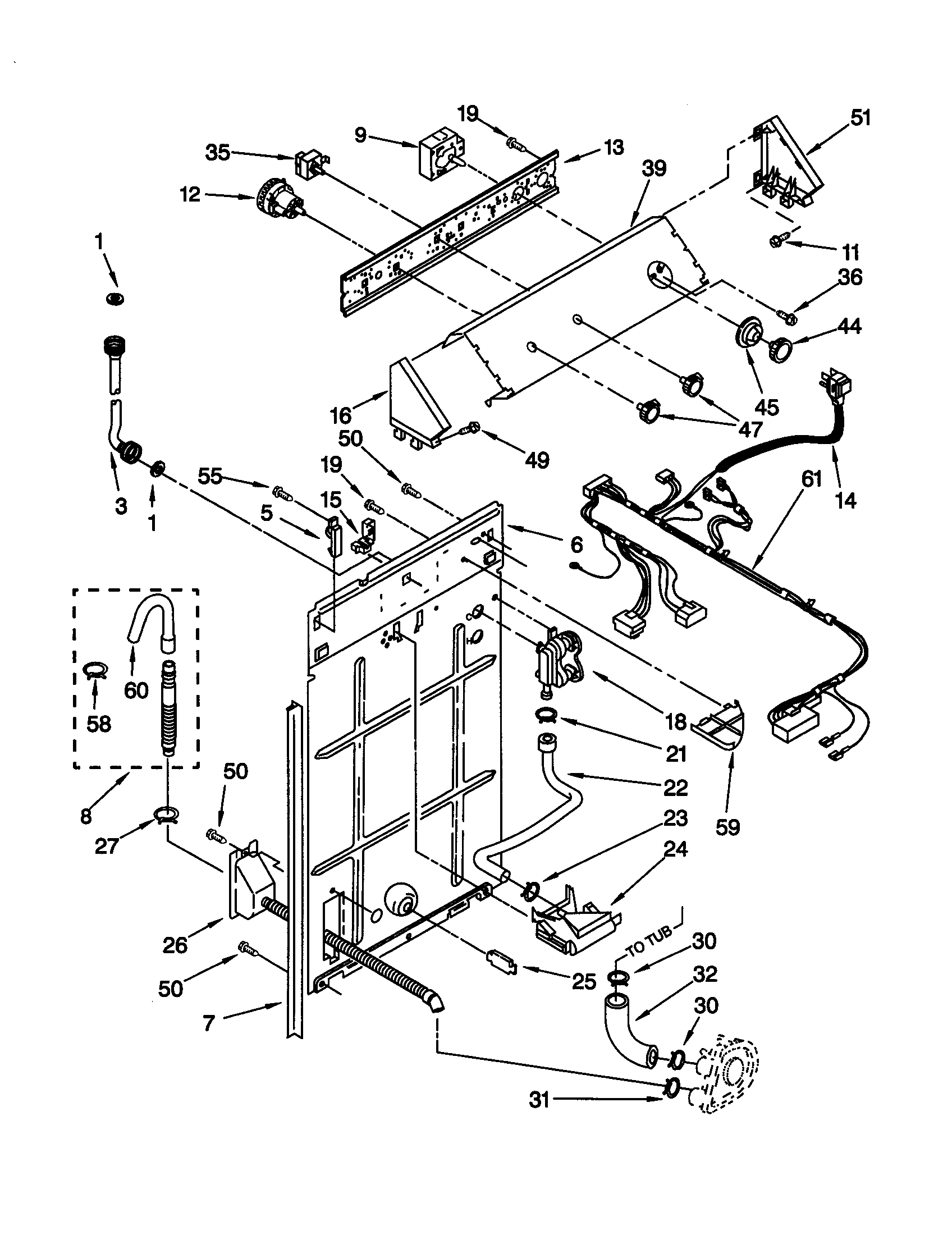 Controls and rear panel