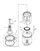 Agitator, basket and tub