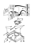 Machine base