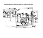 Craftsman 580326900 wiring diagram diagram