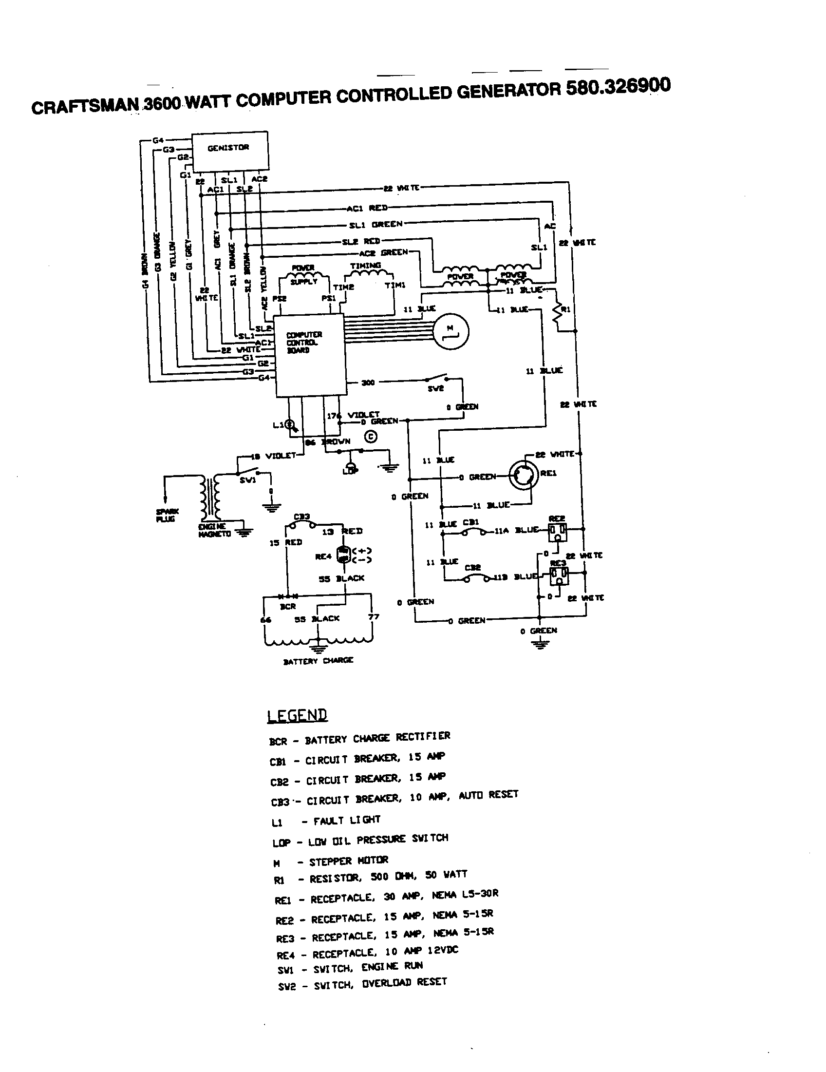 Schematic