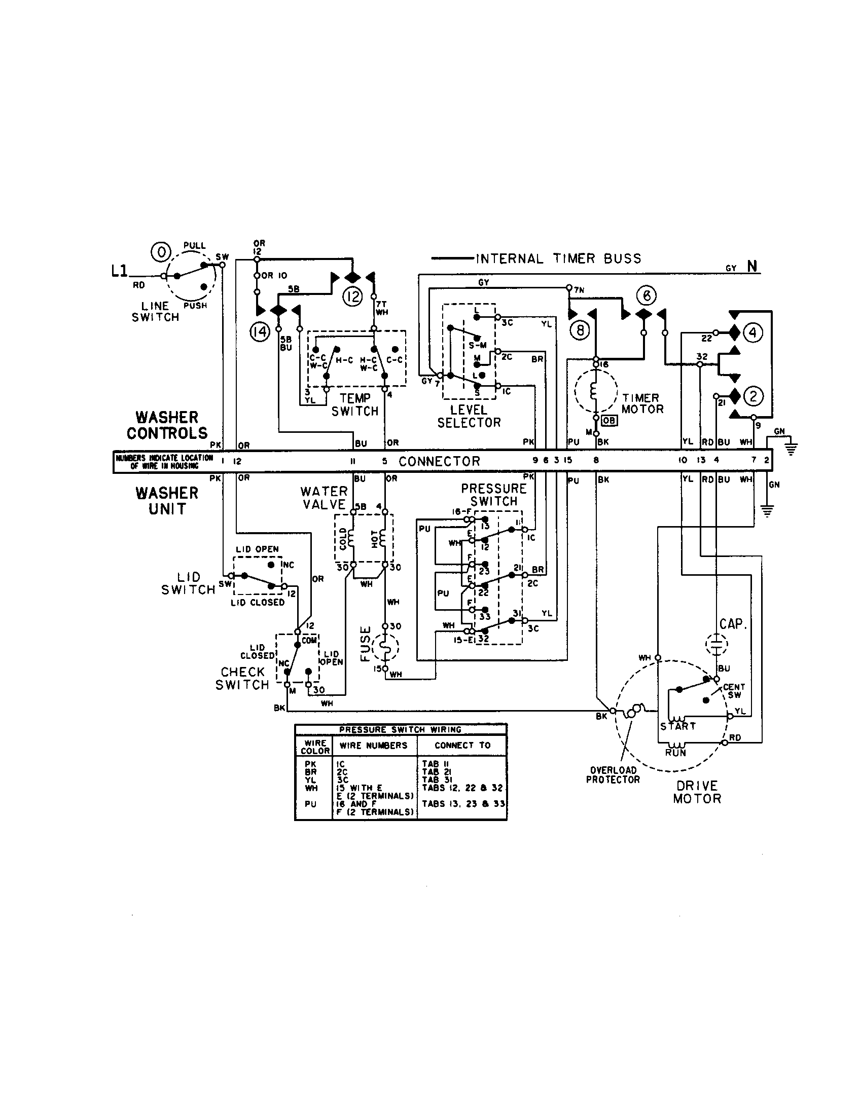 WIRING INFORMATION