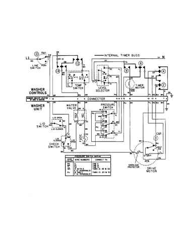 Wiring information
