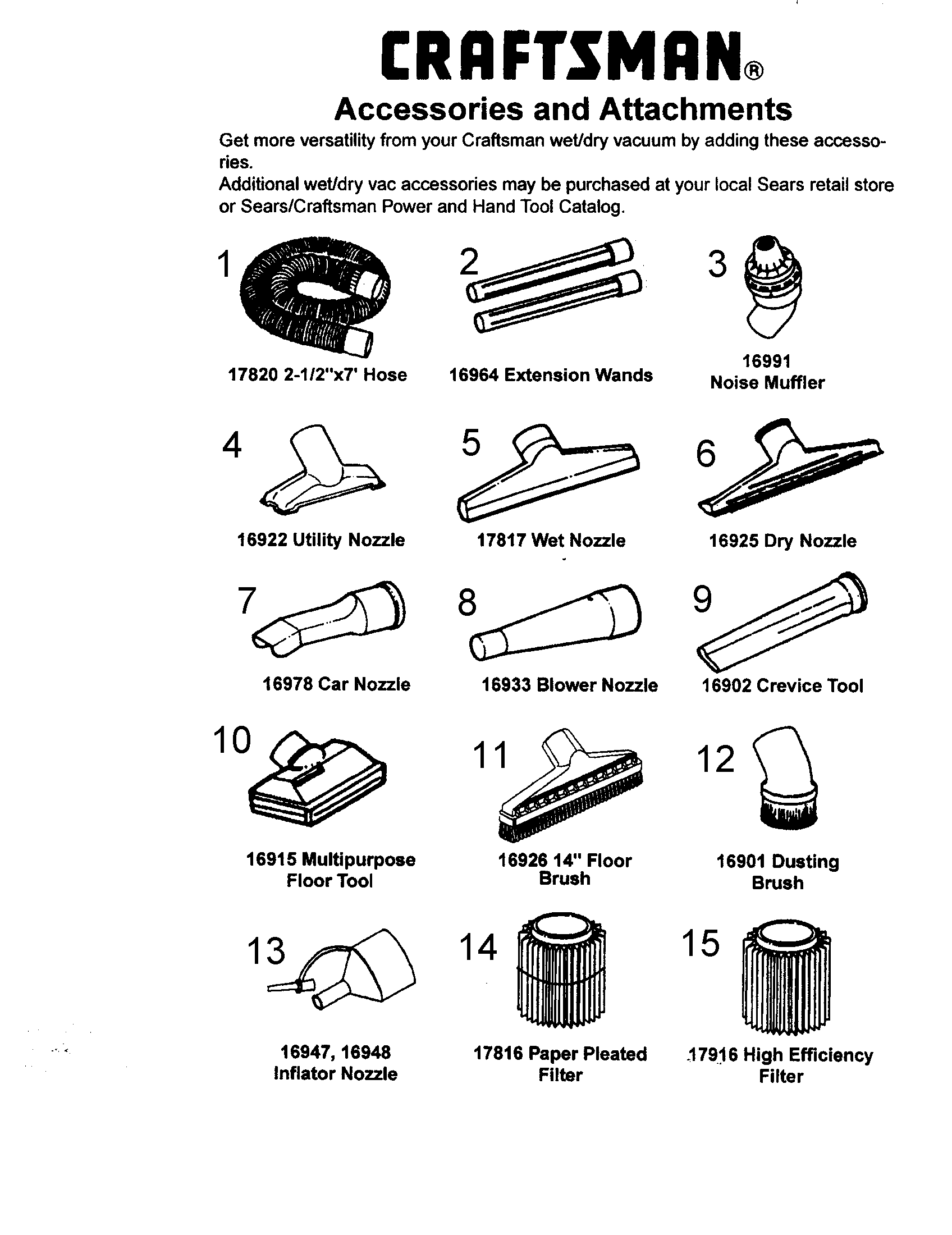 Accessories/attachments
