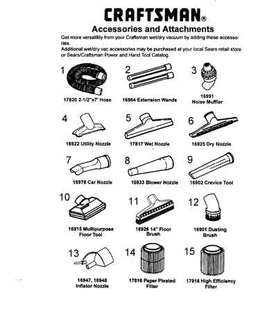 Accessories/attachments