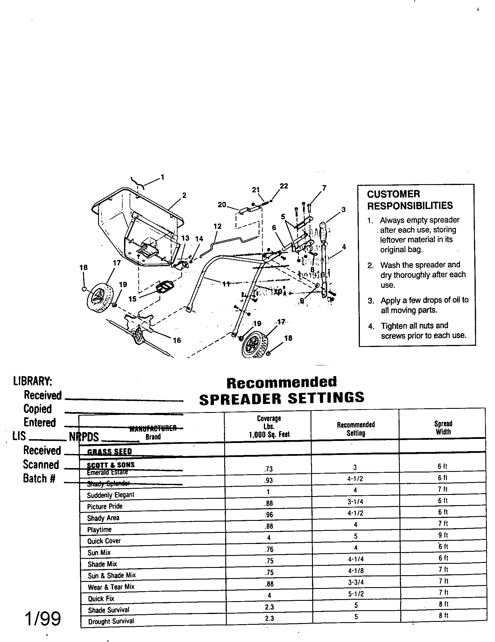 Replacement parts