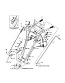 Handlebar assembly/control levers