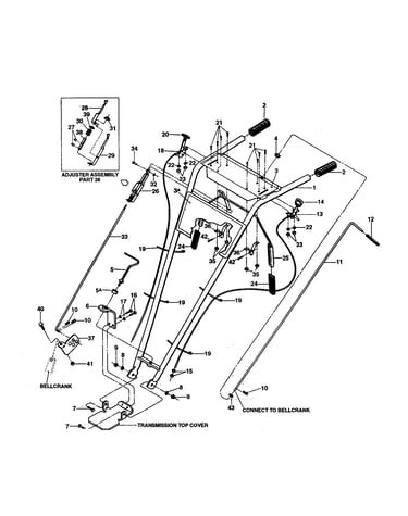 Handlebar assembly/control levers