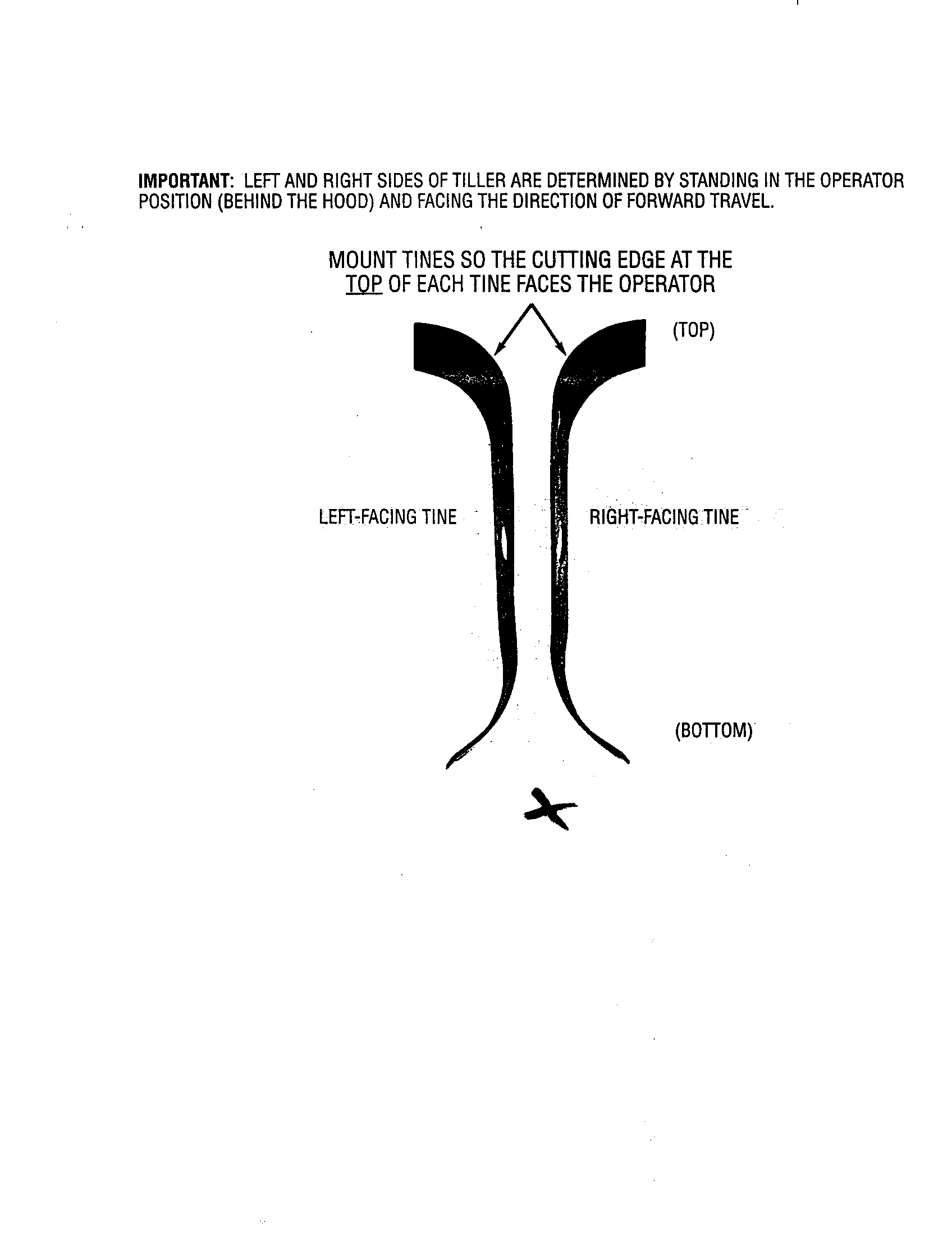 Tine placement instructions-text only
