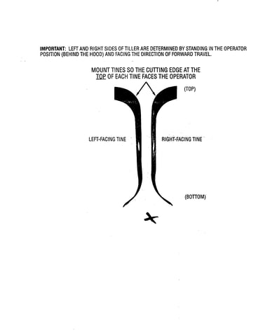 Tine placement instructions-text only