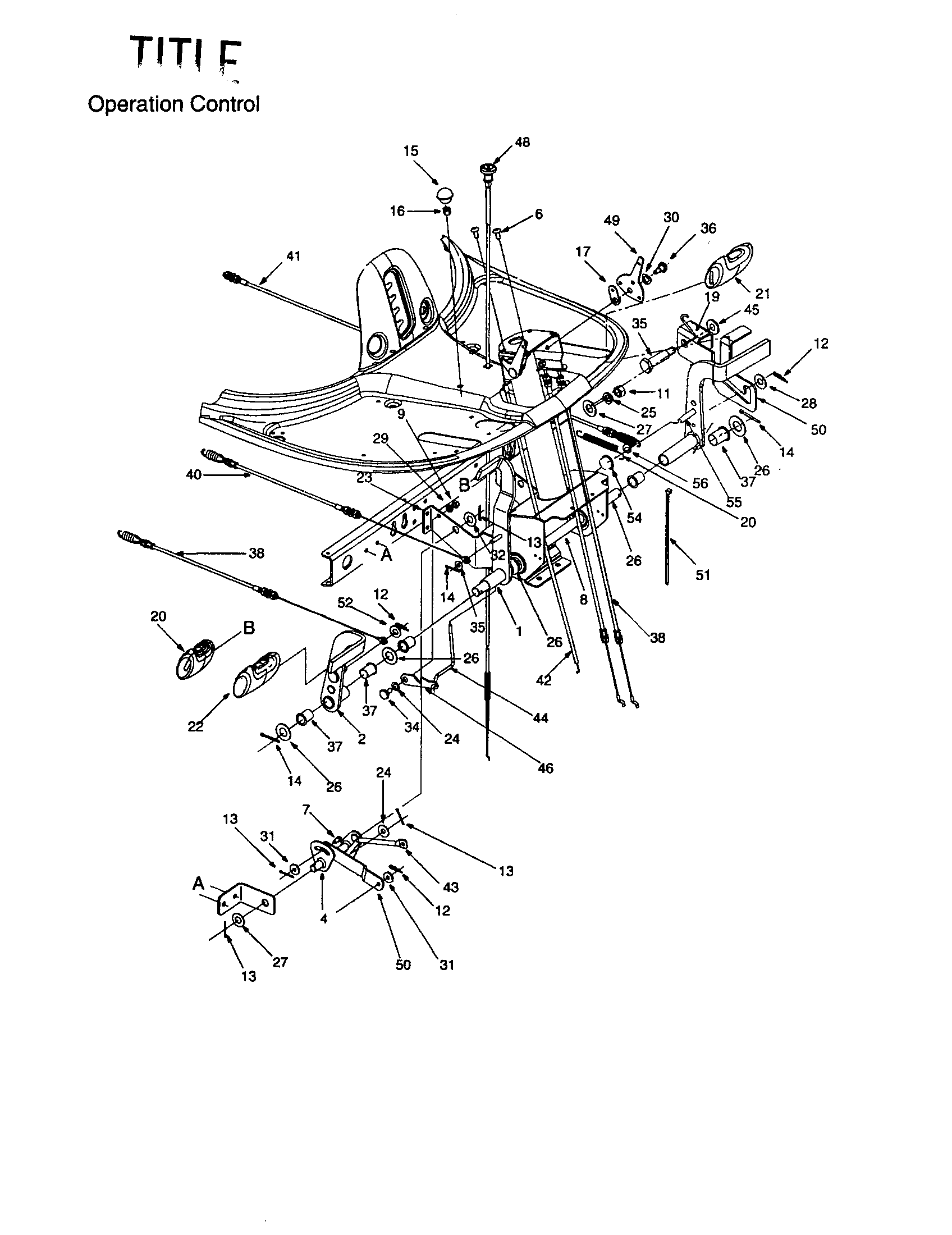 OPERATION CONTROL