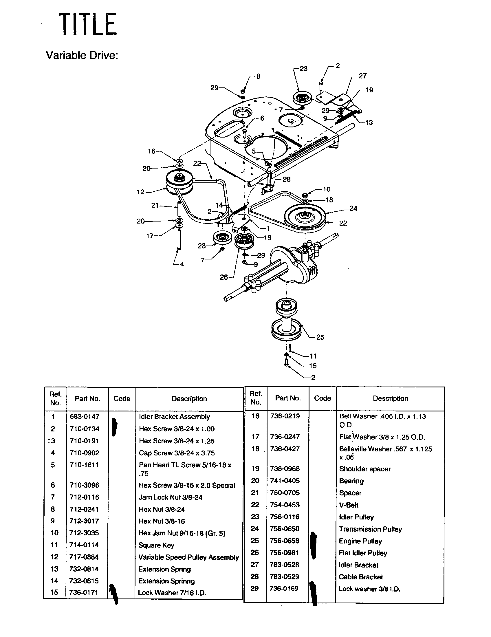 VARIABLE DRIVE