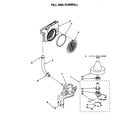 KitchenAid KUDS25SEAL0 fill and overfill diagram