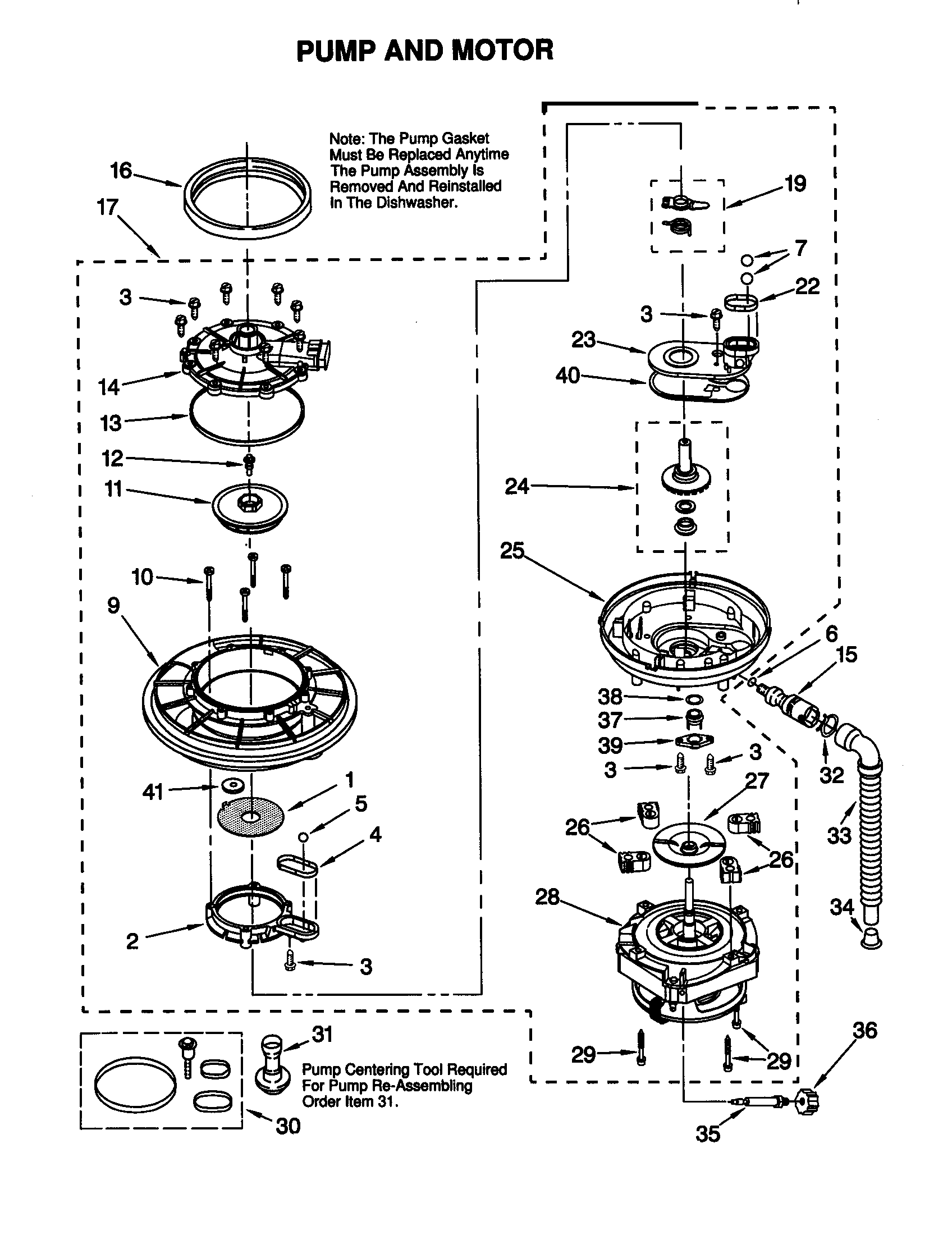 Pump and motor
