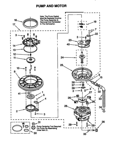 Pump and motor