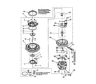 KitchenAid KUDM25SHBL0 pump and motor diagram