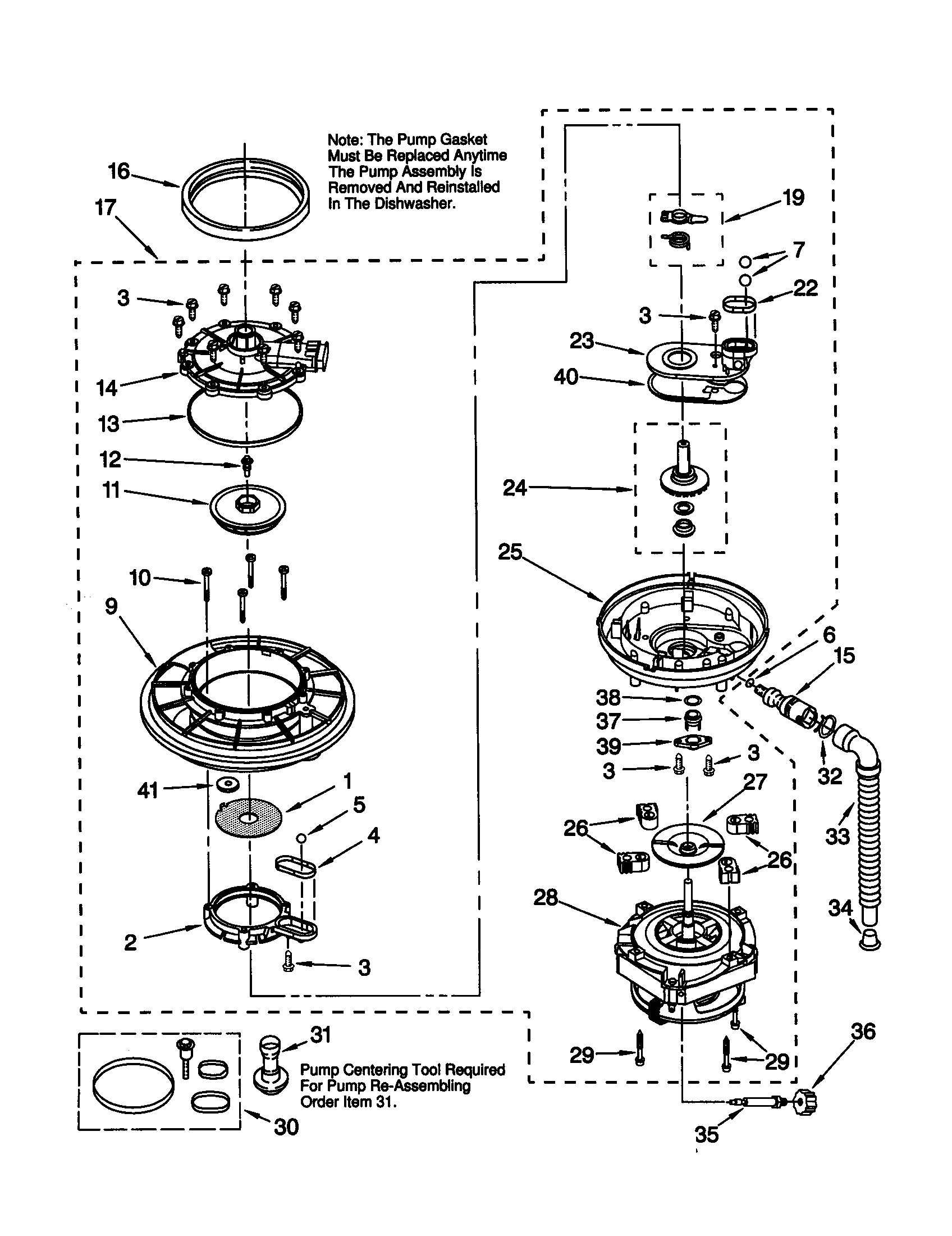 Pump and motor