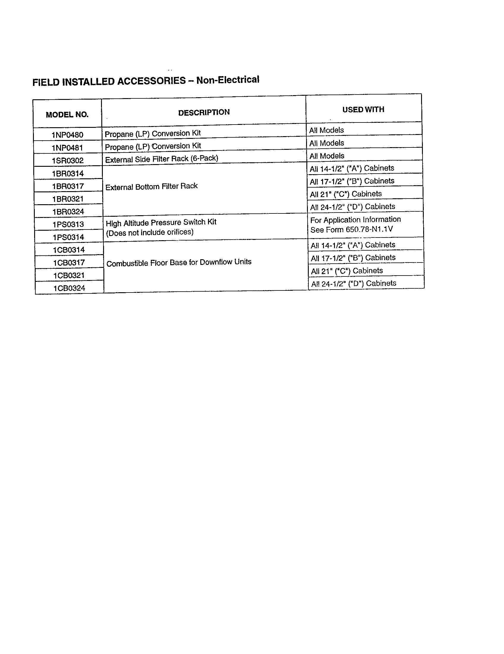 FIELD INSTALLED ACCESSORIES-NON ELECTRICAL