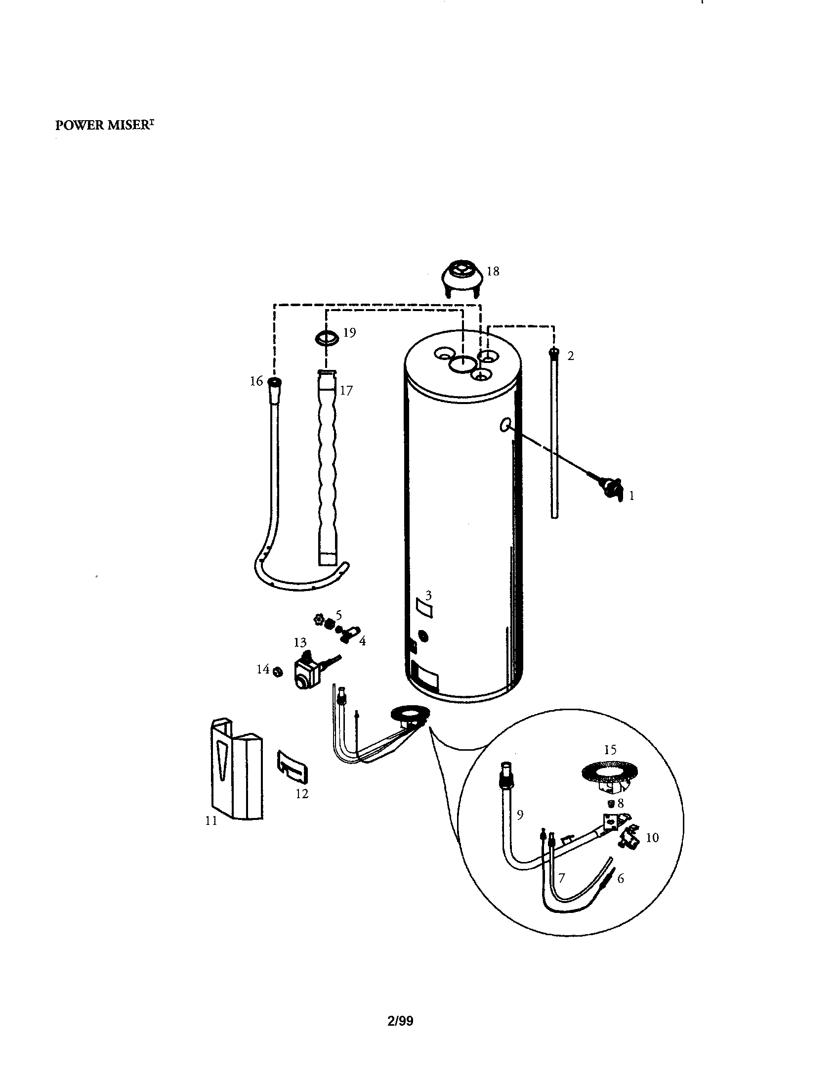 POWER MISER 40 GAL. (L.P.)