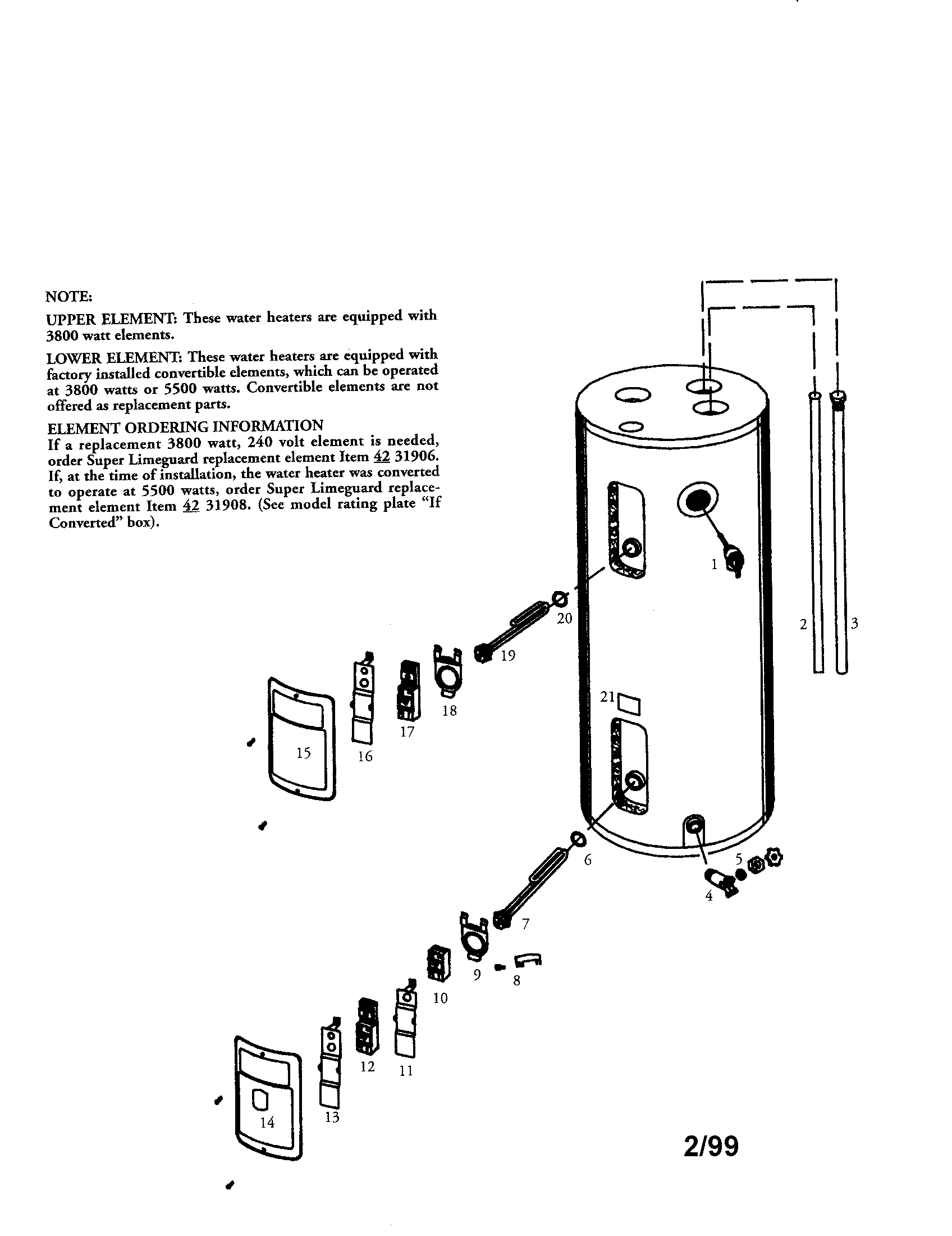Power miser 30 gallon short