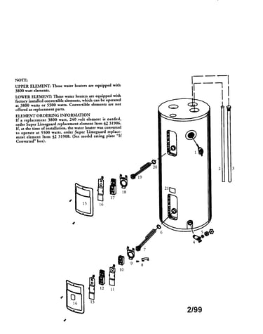 Power miser 30 gallon short