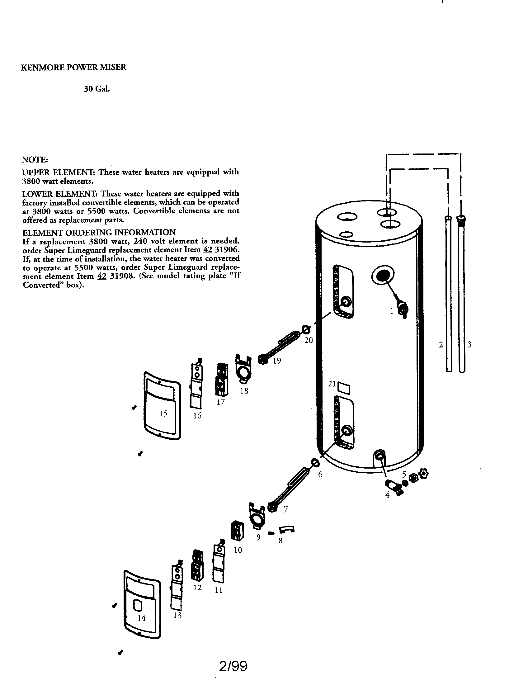 POWER MISER 30 GALLON