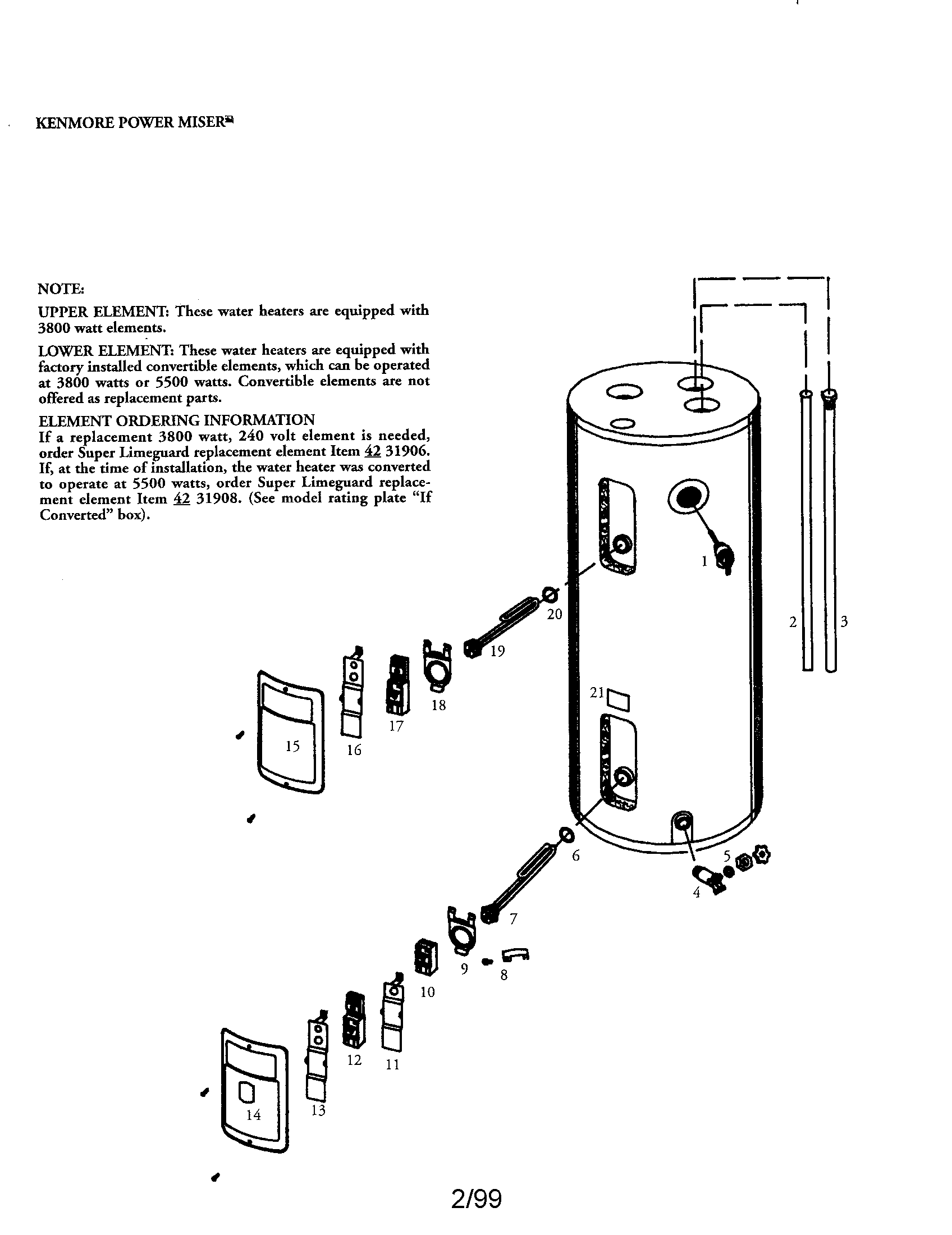 Power miser 50 gallon