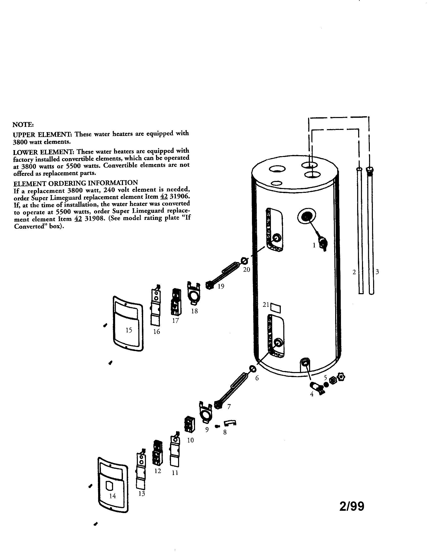 POWER MISER 40 GALLON MEDIUM