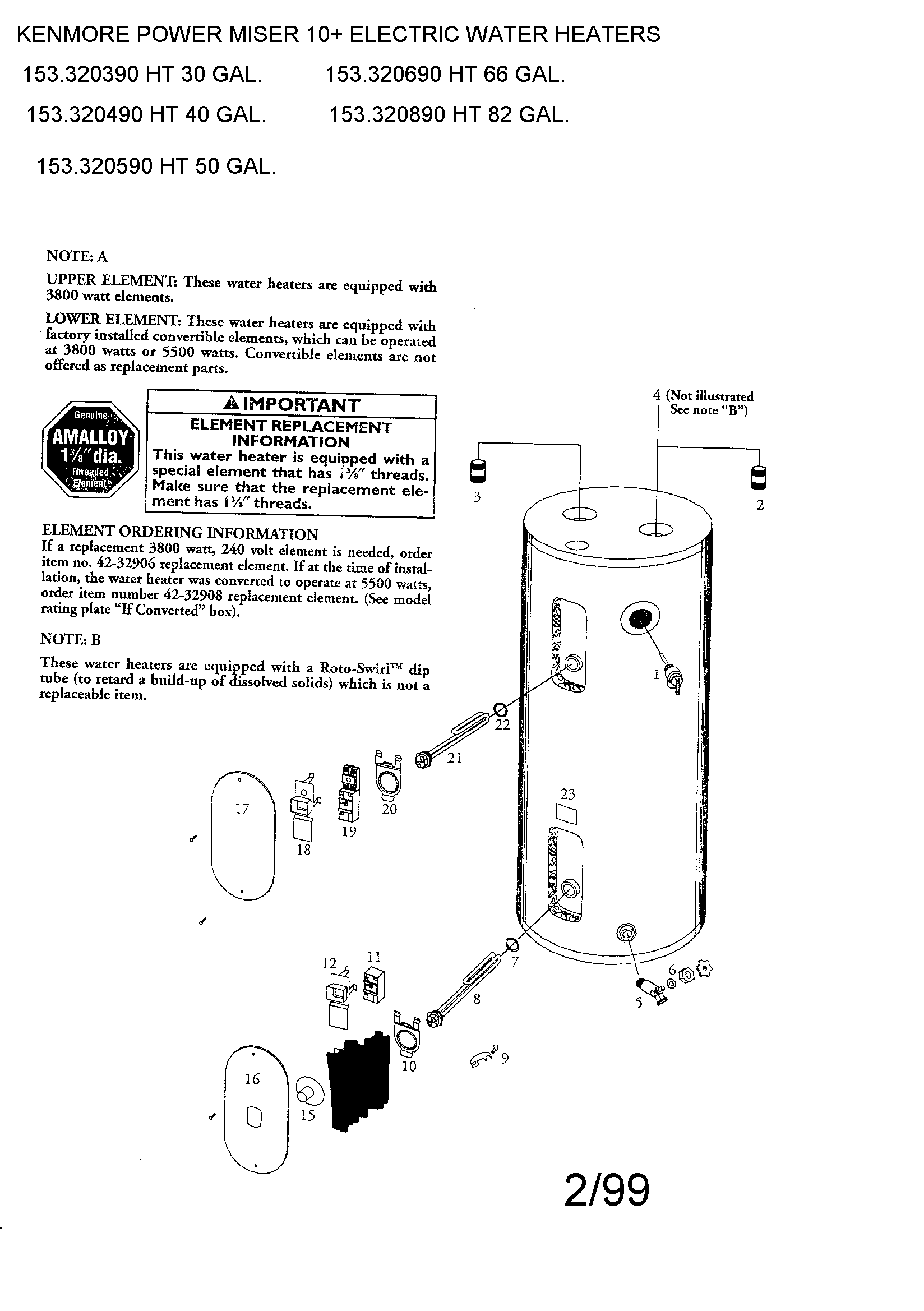 POWER MISER 10+ 30/40/50/66/82 GAL.