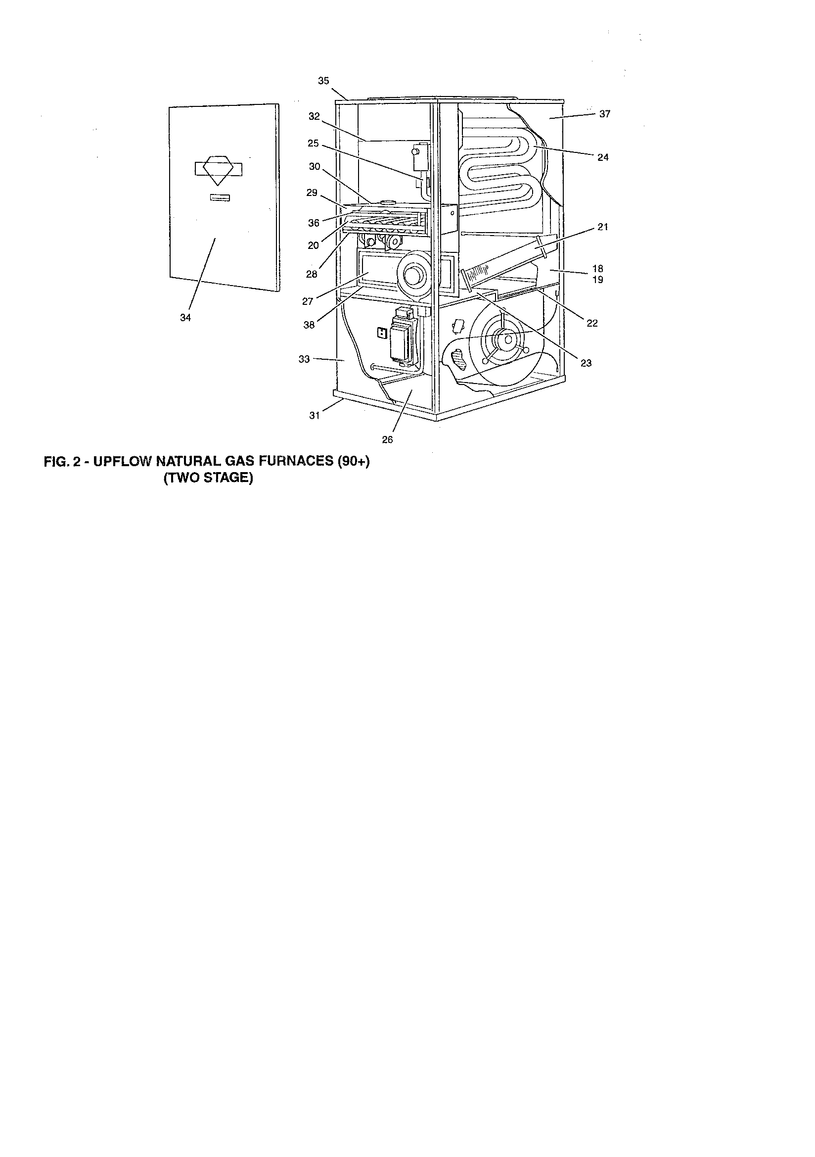 Fig. 2
