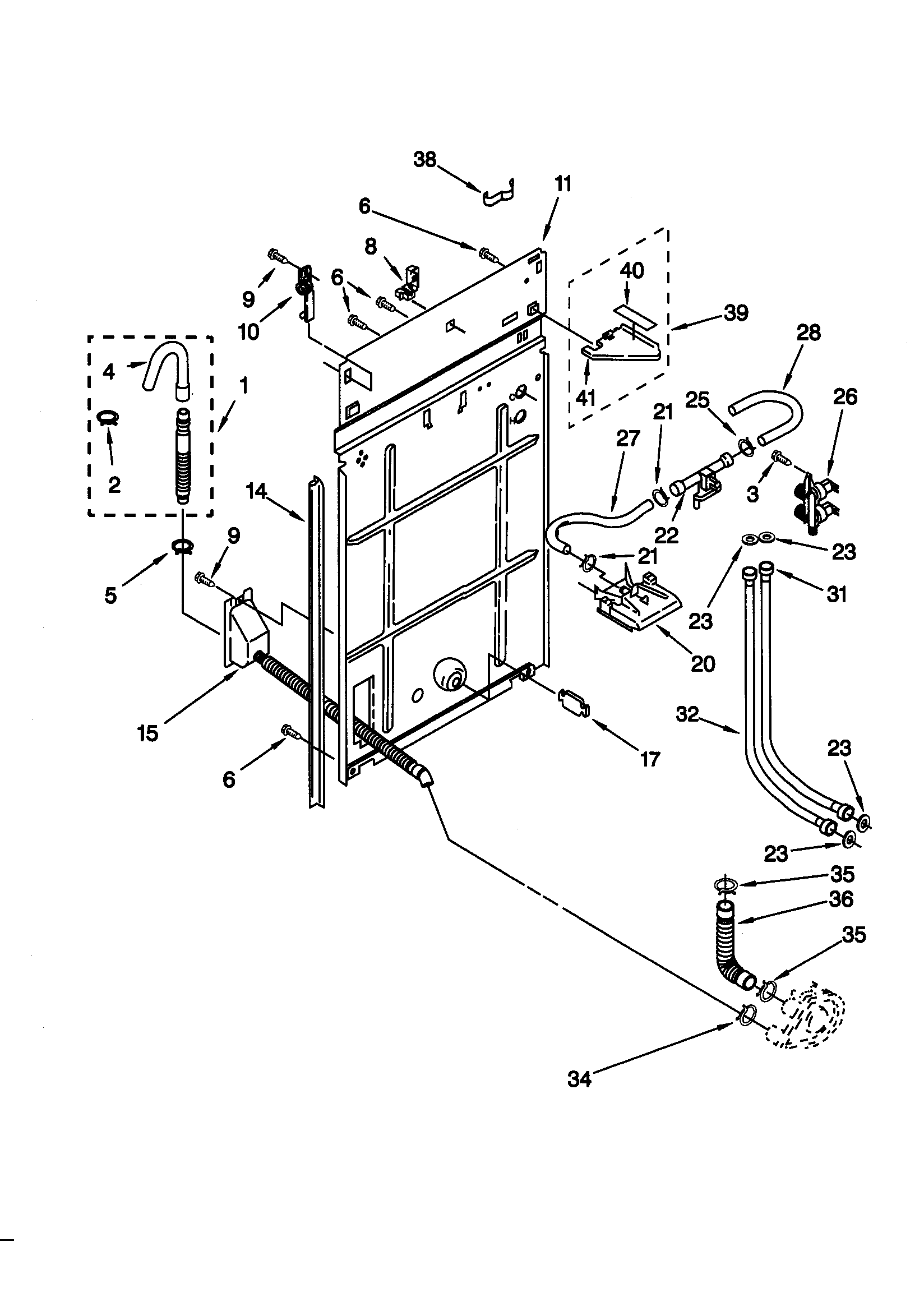 REAR PANEL