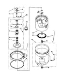 Agitator, basket and tub