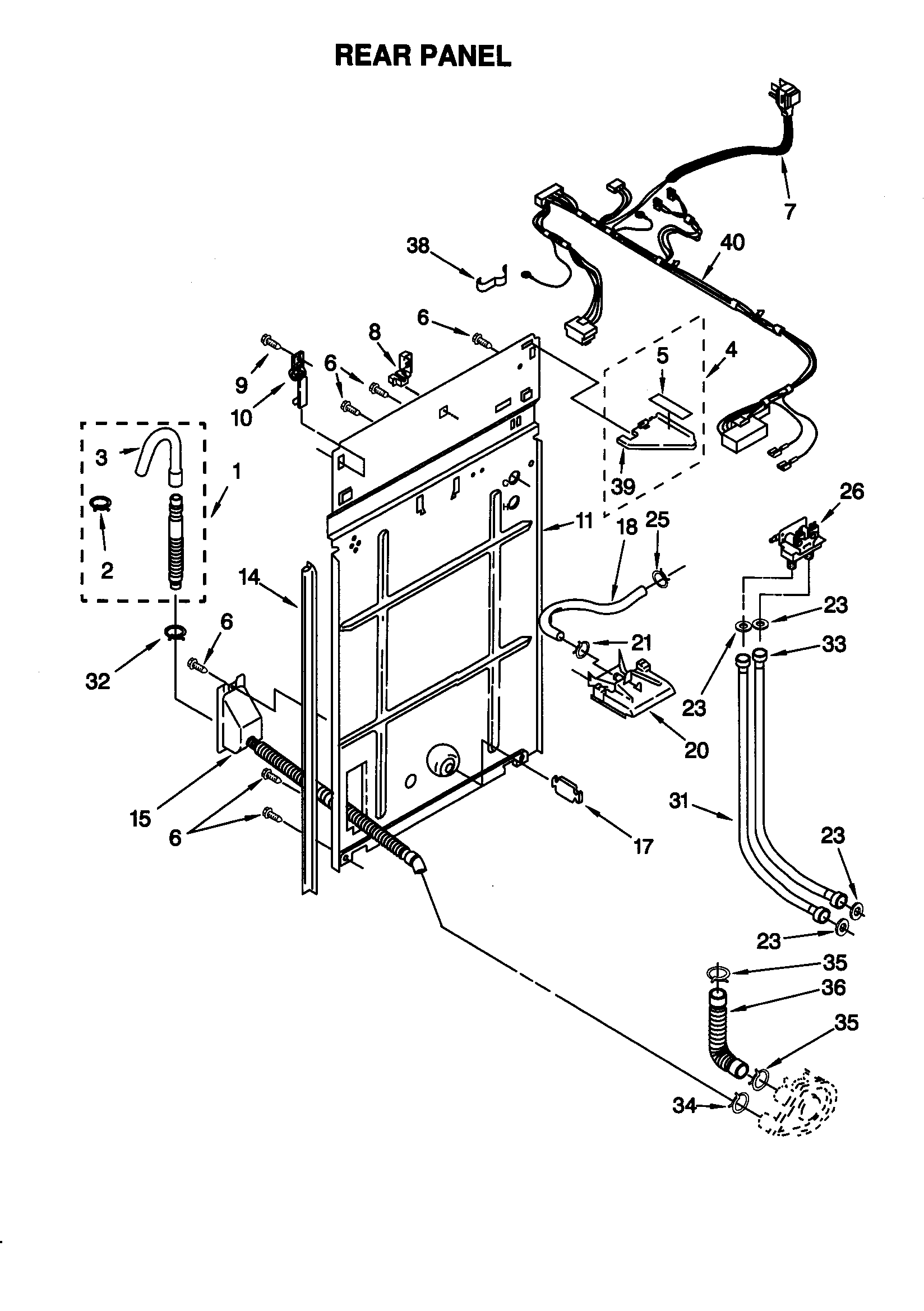 REAR PANEL