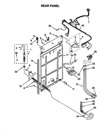 Rear panel
