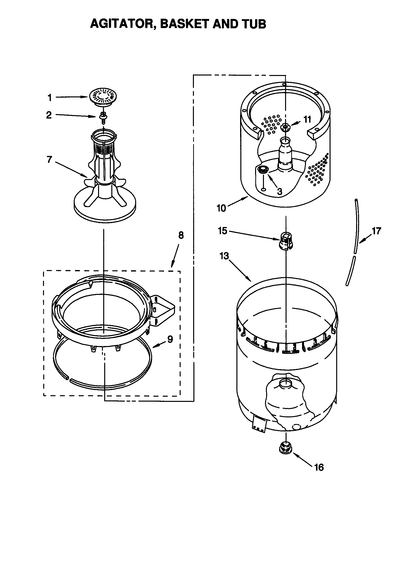 AGITATOR, BASKET AND TUB