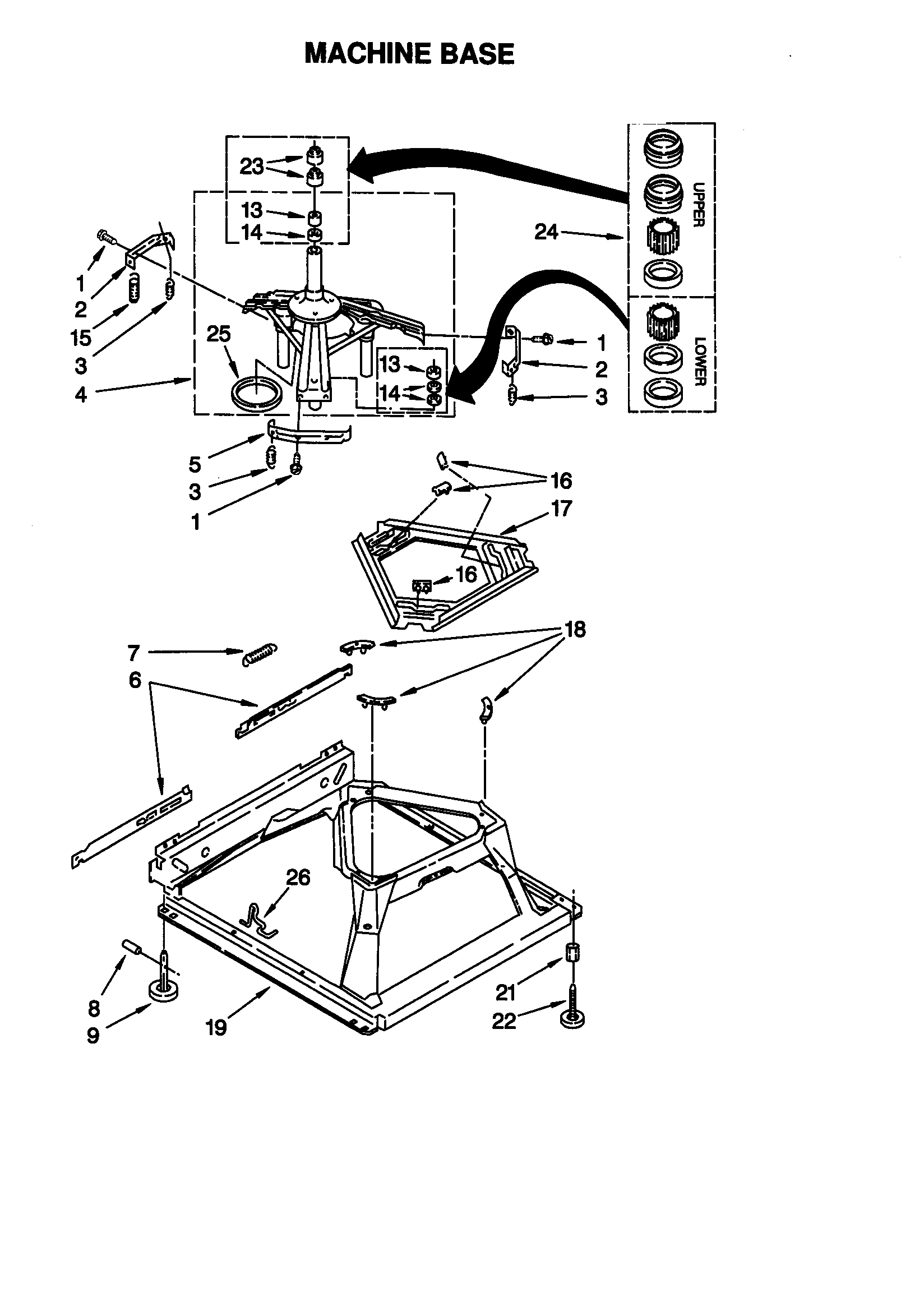 MACHINE BASE