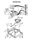 Machine base