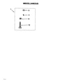 Miscellaneous