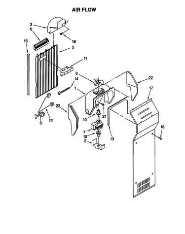 Air flow
