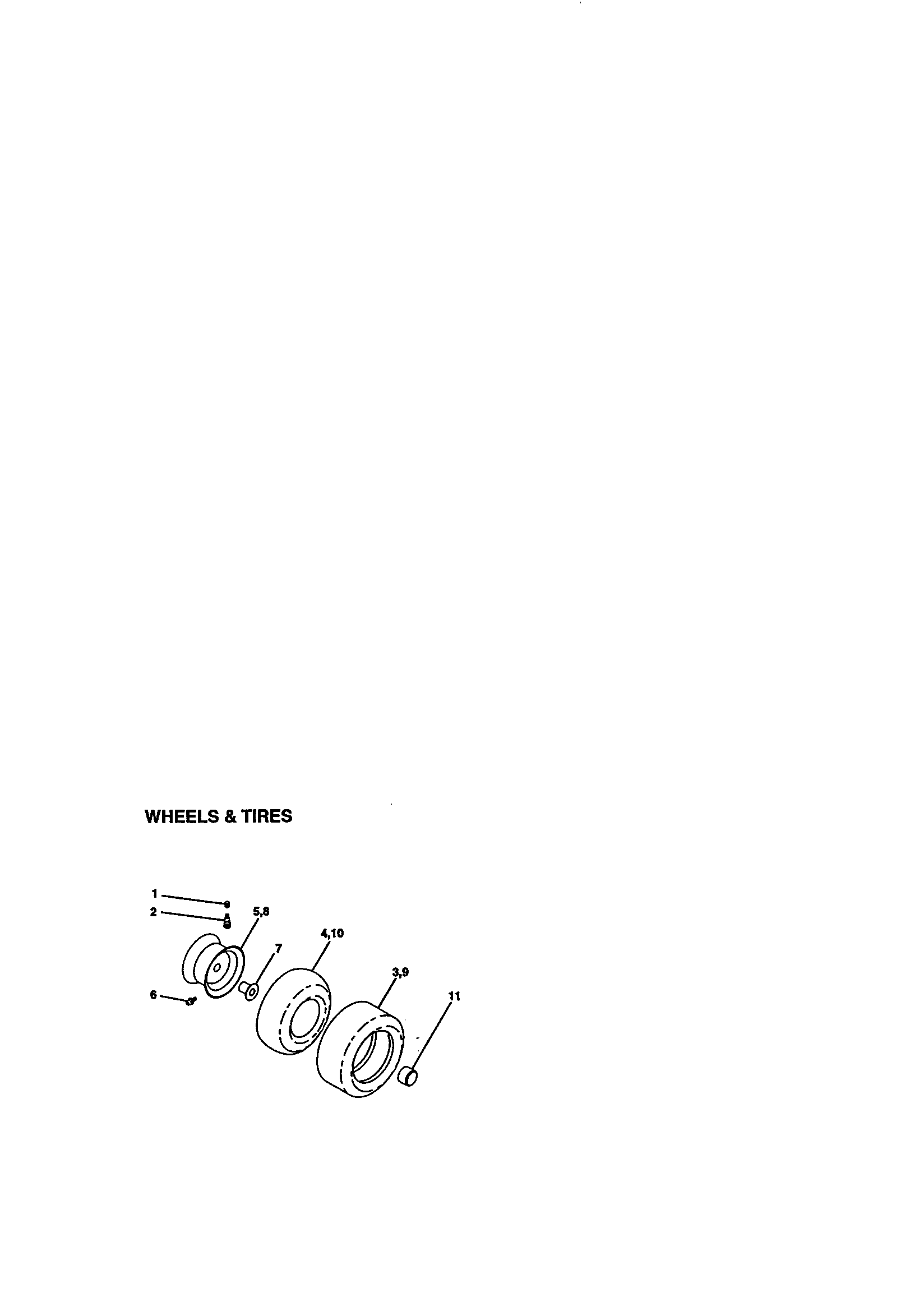 Wheels and tires