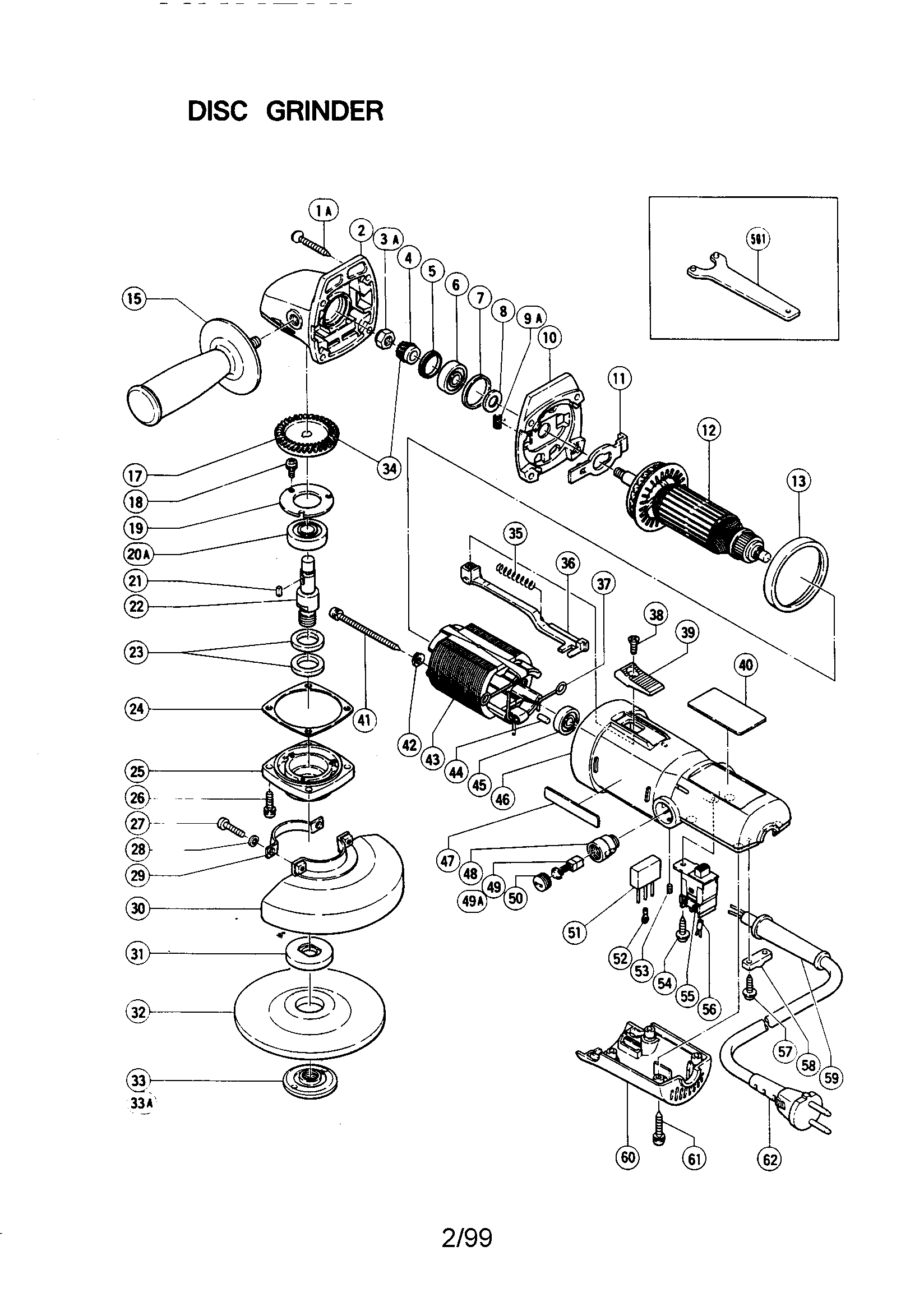Disc grinder