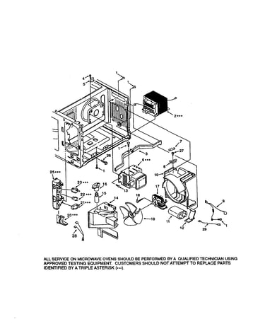 Switches and microwave