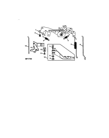 Governor linkage