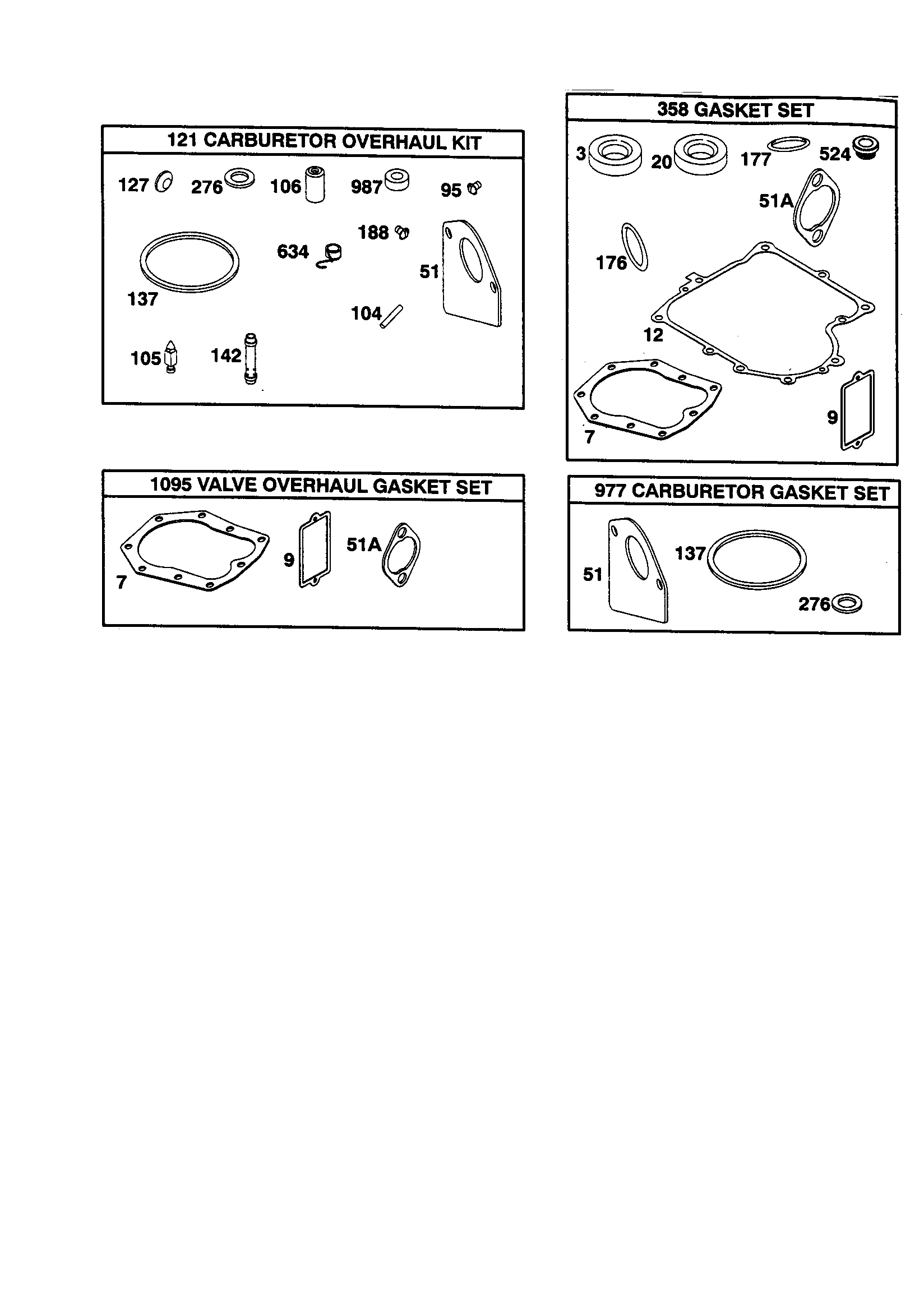 Gasket sets