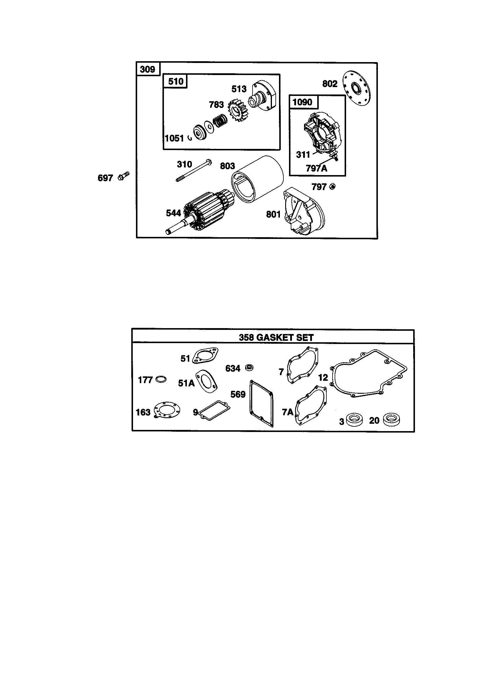 Starter motor