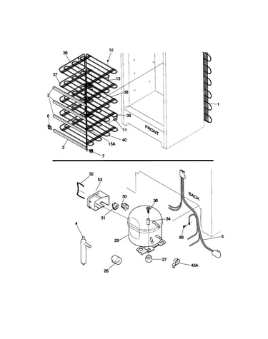 System