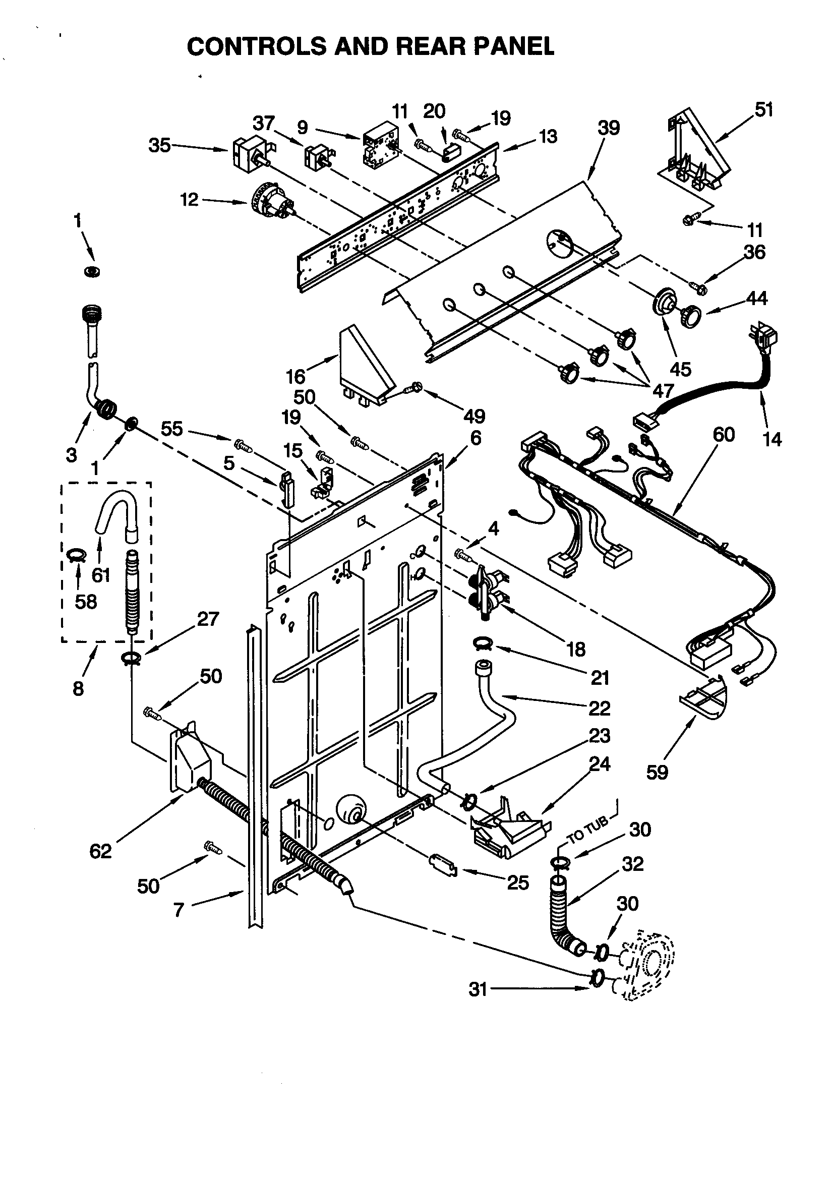 Controls and rear panel