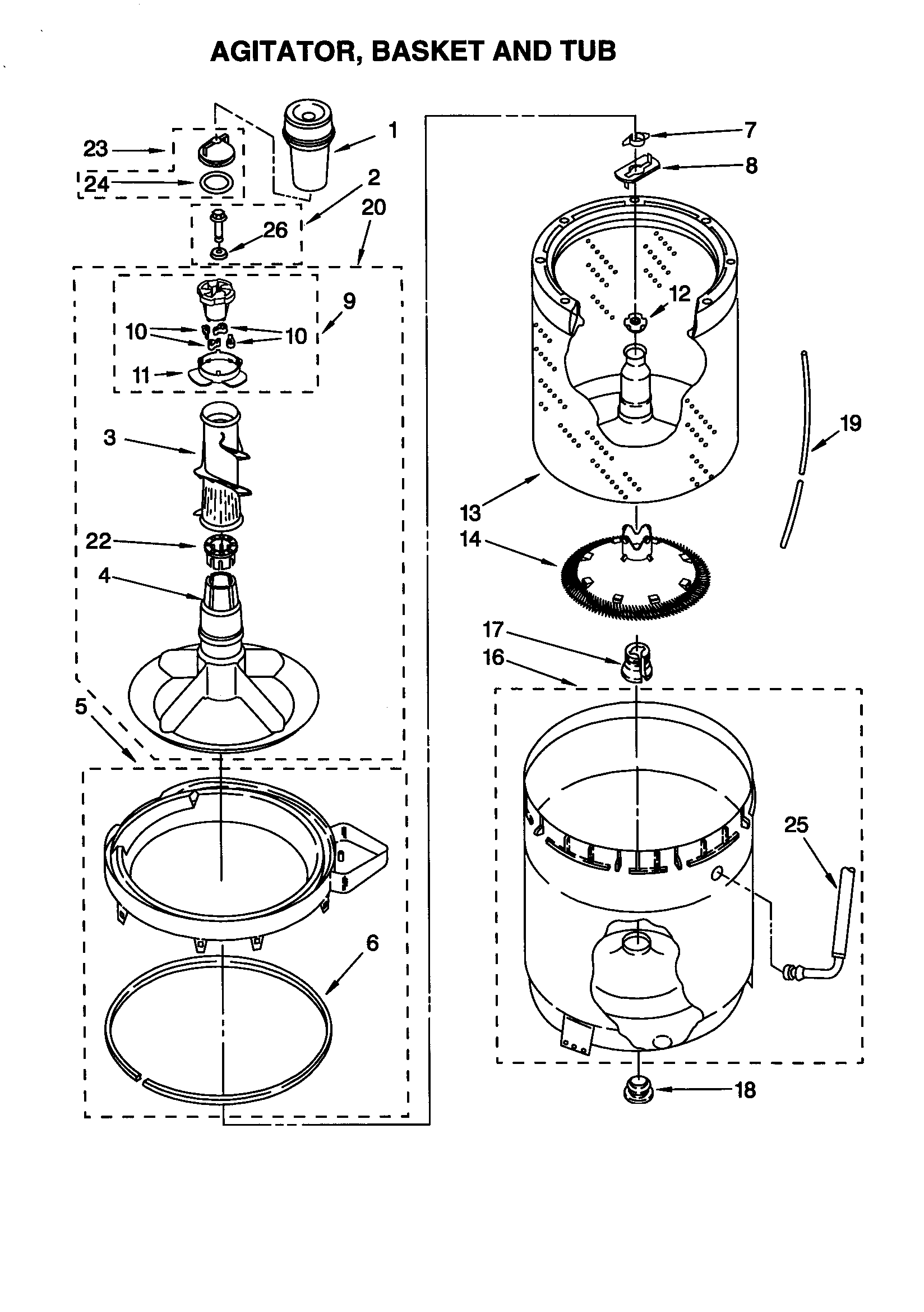 Agitator, basket and tub